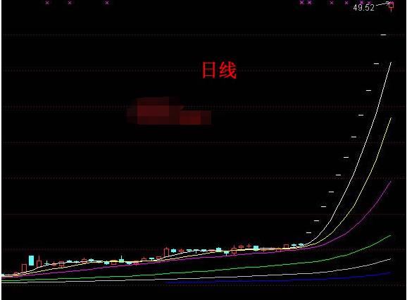 招联金融贷款年利率及还款方式解析